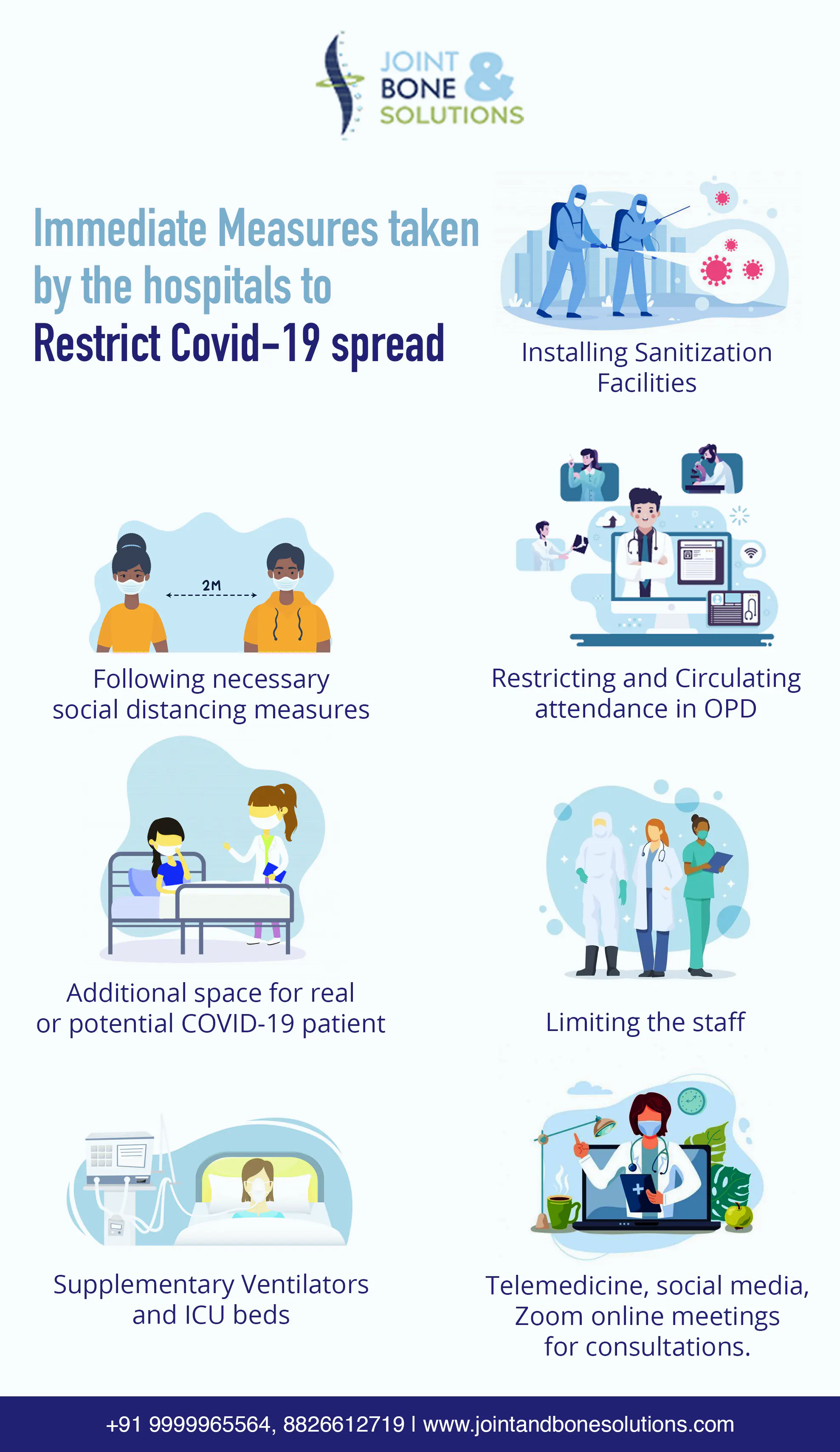 Covid-19-impact-on-Arthoscopic-surgeries-Patients.